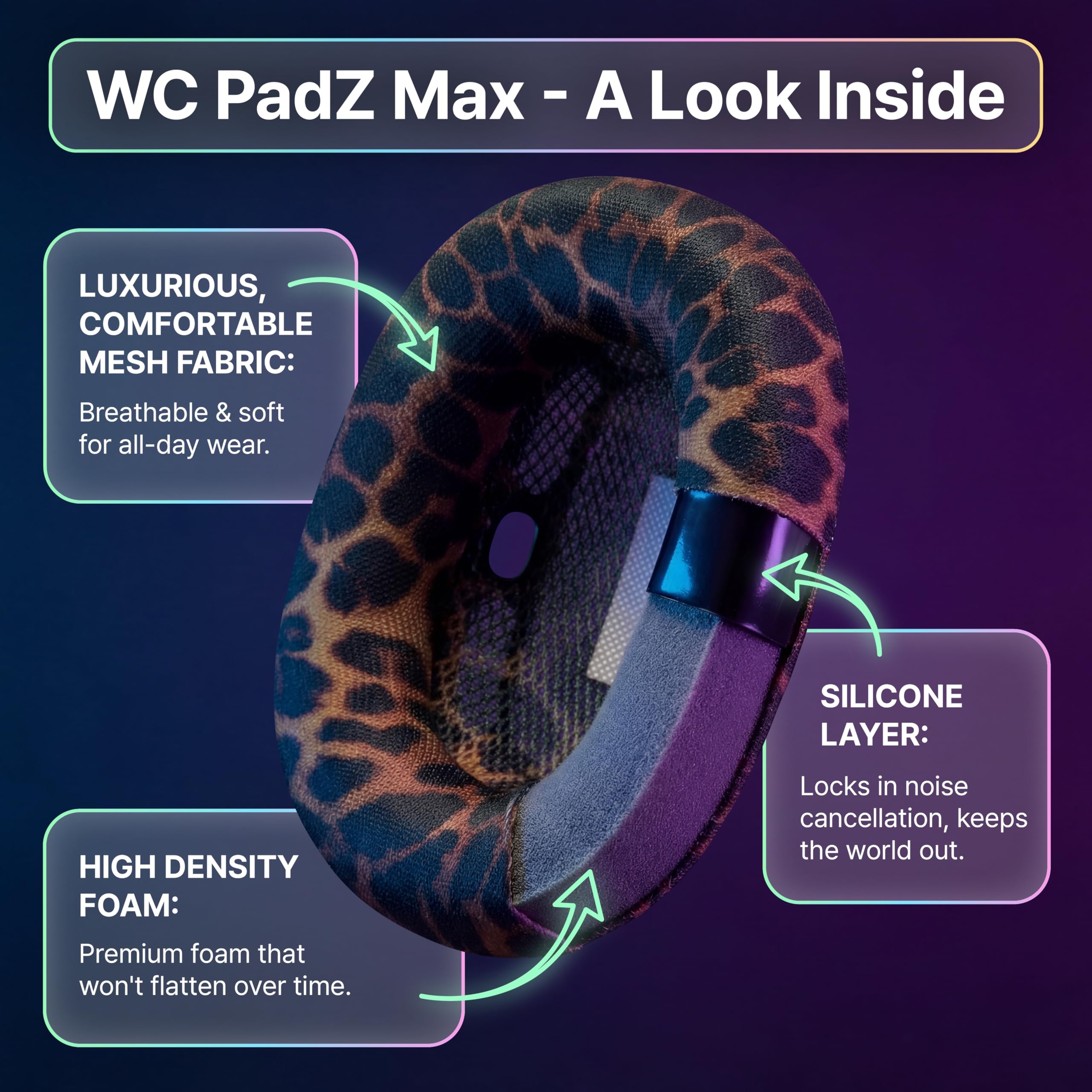 WC PadZ Max – Ear Cushions Compatible with AirPods Max 1 & 2, Made by Wicked Cushions | Soft Fabric, Enhanced Comfort & Unique Style | Leopard - Image 3