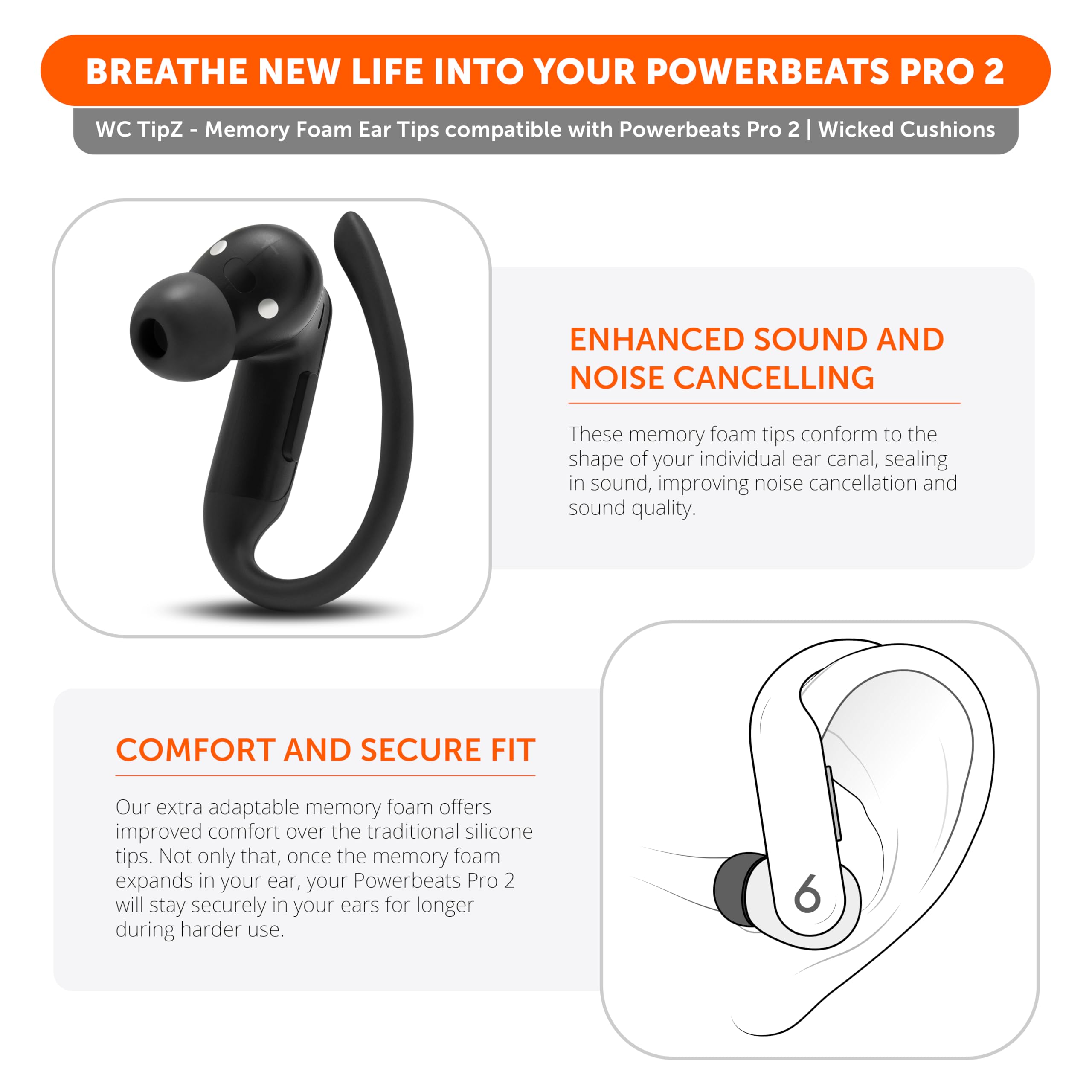 WC TipZ Powerbeats Pro 2 – Memory Foam Ear Tips Compatible with Beats Powerbeats Pro 2 by Wicked Cushions | Enhanced Comfort, Secure Fit & Noise Isolation | Black - Image 3
